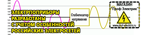 Чистая синусоида инвертор 12-220 купить - Магазин электрооборудования Проф-Электрик в Пятигорске