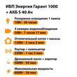 ИБП Энергия Гарант 1000 + Аккумулятор S 40 Ач - 12В (600Вт - 36мин) - ИБП и АКБ - ИБП для котлов - Магазин электрооборудования Проф-Электрик